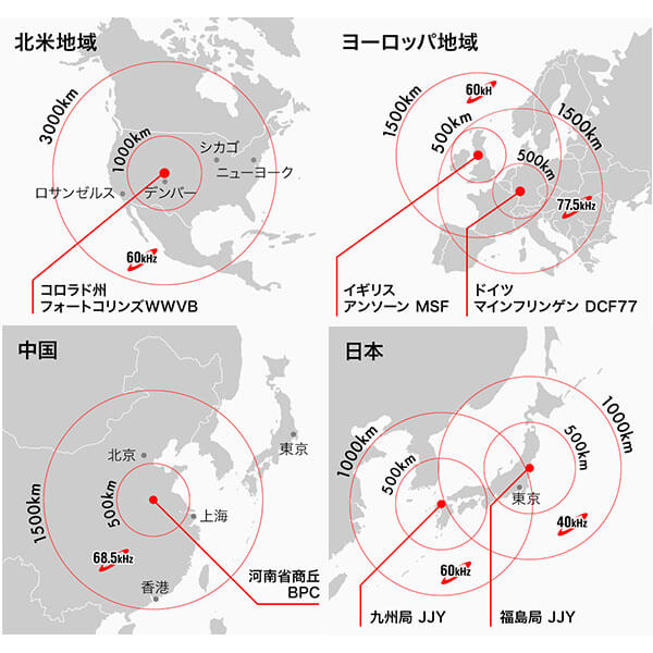 G-SHOCKiGVbNj̎ȓ B2ނ̓dgM@\ WdgMi}`oh6j