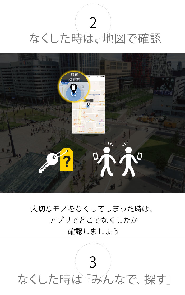 マモリオの特徴
