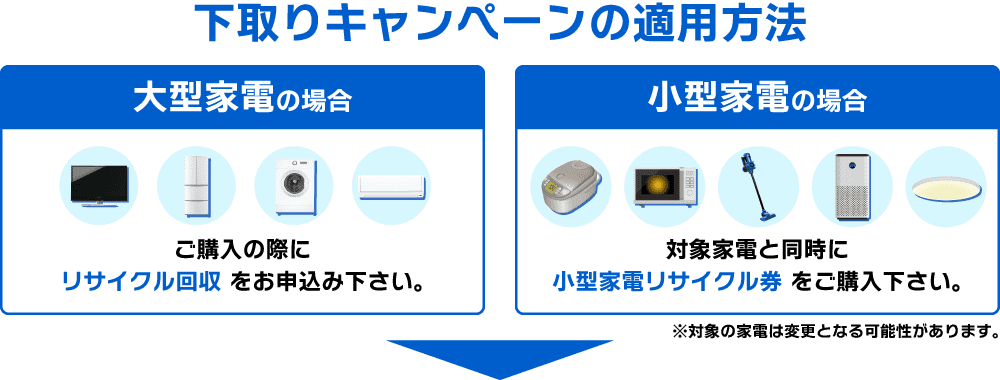 キャンペーン参加方法