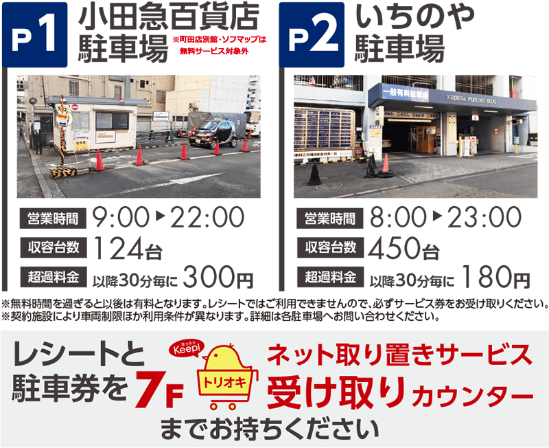 提携駐車場のご案内