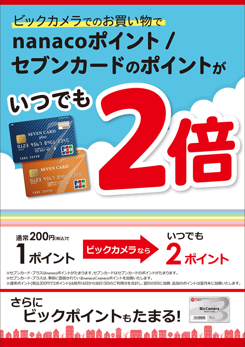 セブンカードでたまるポイントがいつでも2倍!