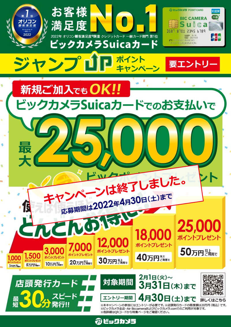 ジャンプUPポイントキャンペーン