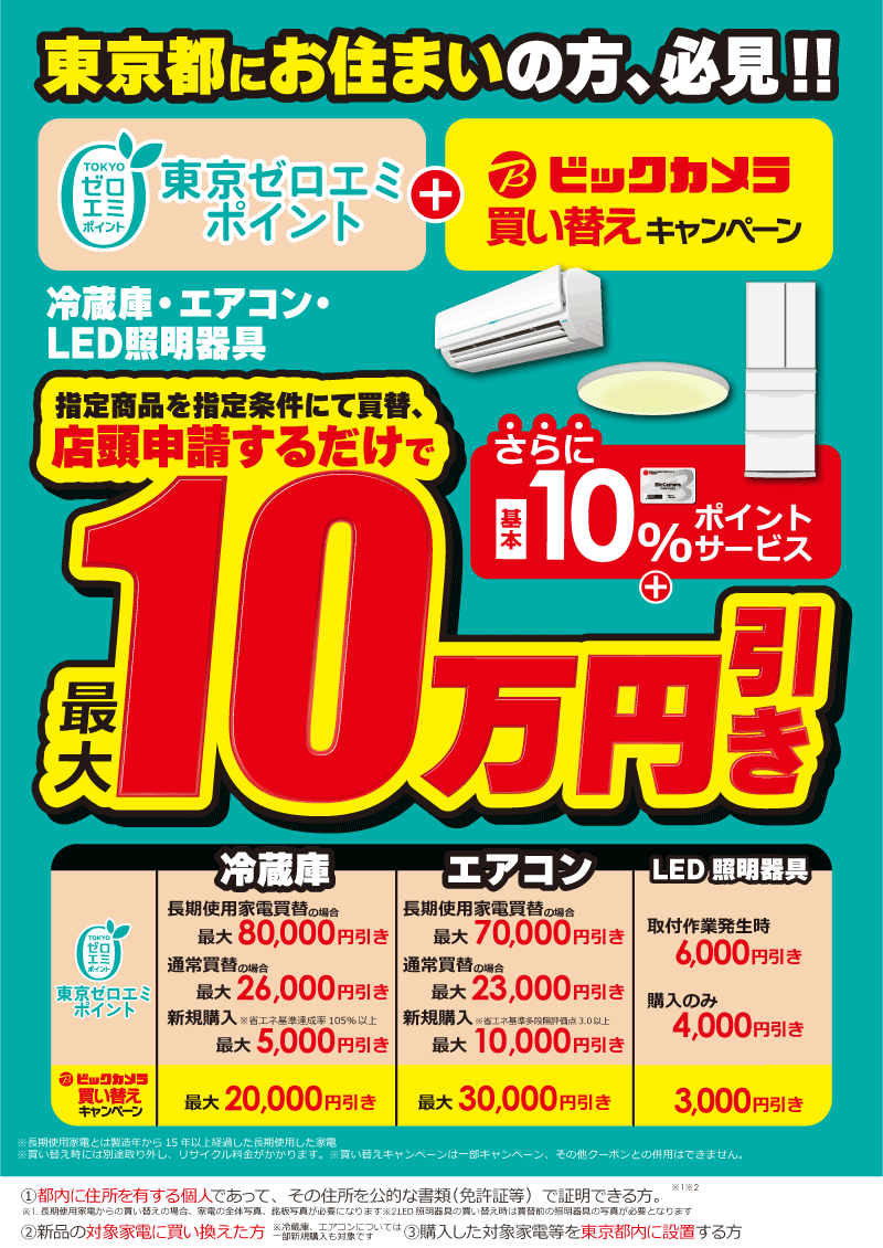 東京ゼロエミポイントのご案内