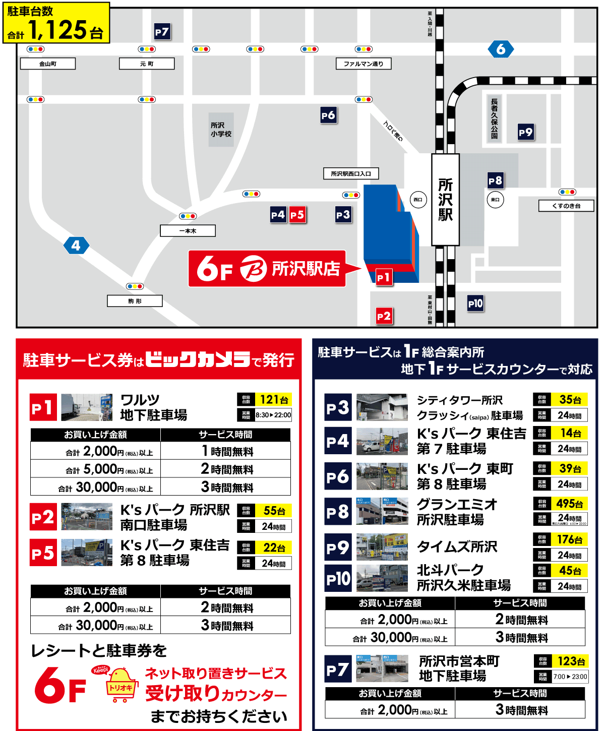 ビックカメラ 所沢駅店地図